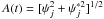\hbox{$A(t)=[\psi_j^2+\psi_j^{*2}]^{1/2}$}
