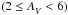 \hbox{$(2\le\Av<6)$}