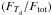 \hbox{$(F_{\Td}/F_\emr{tot})$}
