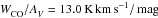 \hbox{$\Wco/\Av = 13.0\Kkms/\magn$}