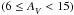 \hbox{$(6\le\Av<15)$}