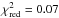 \hbox{$\chi^2_{\rm red} = 0.07$}