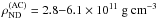 \hbox{$\rho_{\rm ND}^{\rm (AC)}=2.8 {-} 6.1\times 10^{11}~\mdens$}