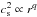 \hbox{$c_{\rm s}^2 \propto r^q$}