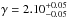 \hbox{$\gamma=2.10_{-0.05}^{+0.05}$}