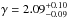 \hbox{$\gamma=2.09_{-0.09}^{+0.10}$}