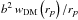 \hbox{$b^{2}\,w_{\textrm{DM}}\left(r_{p}\right)/r_{p}$}