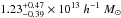 \hbox{$1.23_{-0.39}^{+0.47}\times10^{13}~h^{-1}~M_{\odot}$}