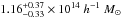 \hbox{$1.16_{-0.33}^{+0.37}\times10^{14}~h^{-1}~M_{\odot}$}