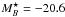 \hbox{$M^{\star}_{B} = -20.6$}