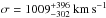 \hbox{$\sigma=1009^{+396} _{-302}~\rm km\,s^{-1}$}