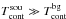\hbox{$T_\mathrm{cont}^\mathrm{sou}\gg T_\mathrm{cont}^\mathrm{bg}$}