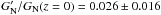 \hbox{$G_{\rm N}'/G_{\rm N}(z=0) = 0.026 \pm 0.016$}