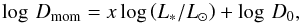 \begin{equation} \log\,D_{\mathrm{mom}} = x\log\left(L_{*}/L_{\sun}\right) + \log\,D_{0}, \end{equation}