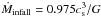 \hbox{$\dot{M}_{\rm infall}=0.975 c_{\rm s}^{3}/G$}
