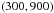 \hbox{$\left(300,900\right)$}