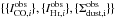 \hbox{$\{\{\icoi^{\rm obs}\},\{\ihii^{\rm obs}\}, \{\Sdusti^{\rm obs}\}\}$}