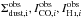 \hbox{$\Sdusti^{\rm obs}, \icoi^{\rm obs}, \ihii^{\rm obs}$}