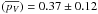 \hbox{$(\overline{p_V}) = 0.37 \pm 0.12$}