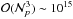 \hbox{$\O{\N{p}^3} \sim 10^{15}$}
