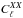 \hbox{$C_\ell^{XX}$}
