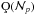 \hbox{$\c{O}(\N{p})$}