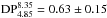 \hbox{$\text{DP}_{4.85}^{8.35}=0.63\pm0.15$}