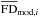 \hbox{$\overline{\rm FD}_{{\rm mod},i}$}