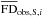 \hbox{$\overline{\rm FD}_{{\rm obs,S},i}$}