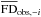 \hbox{$\overline{\rm FD}_{{\rm obs},{-i}}$}