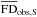\hbox{$\overline{\rm FD}_{\rm obs,S}$}