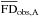 \hbox{$\overline{\rm FD}_{\rm obs,A}$}