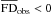 \hbox{$\overline{\rm FD}_{\rm obs} < 0$}