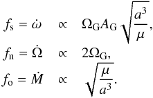 \begin{equation} \begin{array}{ccl} f_{\rm s} = \dot{\omega} &\propto& \Omega_{\rm G} A_{\rm G} \sqrt{\dfrac{a^3}{\mu}} \rm{,} \\ f_{\rm n} = \dot{\Omega} &\propto& 2 \Omega_{\rm G} \rm{,} \\ f_{\rm o} = \dot{M} &\propto& \sqrt{\dfrac{\mu}{a^3}} \rm{.} \label{eq19r} \end{array} \end{equation}