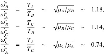 \begin{equation} \begin{array}{ccccccl} \dfrac{\dot{\omega^*_B}}{\dot{\omega^*_A}} &=& \dfrac{T_A}{T_B} &\sim& \sqrt{\mu_A/\mu_B} &\sim& 1.18 \rm{,}\\ \dfrac{\dot{\omega^*_B}}{\dot{\omega^*_C}} &=& \dfrac{T_C}{T_B} &\sim& \sqrt{\mu_B/\mu_C} &\sim& 1.14 \rm{,}\\ \dfrac{\dot{\omega^*_C}}{\dot{\omega^*_A}} &=& \dfrac{T_A}{T_C} &\sim& \sqrt{\mu_C/\mu_A} &\sim& 0.74 \rm{,} \label{eq36} \end{array} \end{equation}