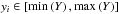 \hbox{$y_i \in \left[ \min\left(Y\right),\max\left(Y\right) \right]$}