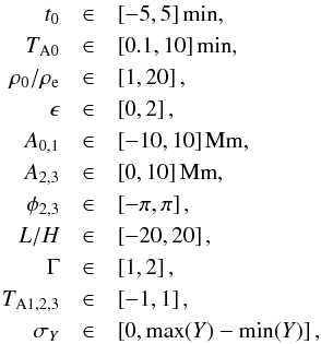 \begin{eqnarray} t_\textrm{0} &\in& \left[ -5,5 \right] \textrm{min}, \nonumber \\ T_\textrm{A0} &\in& \left[ 0.1,10 \right] \textrm{min}, \nonumber \\ \rho_\textrm{0}/\rho_\textrm{e} &\in& \left[ 1,20 \right], \nonumber \\ \epsilon &\in& \left[ 0,2 \right], \nonumber \\ A_\textrm{0,1} &\in& \left[ -10,10 \right] \textrm{Mm}, \nonumber \\ A_\textrm{2,3} &\in& \left[ 0,10 \right] \textrm{Mm}, \nonumber \\ \phi_\textrm{2,3} &\in& \left[ -\pi,\pi \right], \nonumber \\ L/H &\in& \left[ -20,20 \right], \nonumber \\ \Gamma &\in& \left[ 1,2 \right], \nonumber \\ T_\textrm{A1,2,3} &\in& \left[ -1,1 \right], \nonumber \\ \sigma_Y &\in& \left[ 0,\mathrm{max}(Y)-\mathrm{min}(Y) \right], \label{eq:limits} \end{eqnarray}