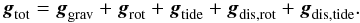 \begin{equation} \vec{g}_{\rm tot}=\vec{g}_{\rm grav}+\vec{g}_{\rm rot}+\vec{g}_{\rm tide}+\vec{g}_{\rm dis,rot}+\vec{g}_{\rm dis,tide}. \end{equation}