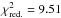\hbox{$\chi ^2_{\rm red.}=9.51$}