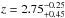 \hbox{$z=2.75_{+0.45}^{-0.25}$}