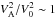 \hbox{$V_{\rm A}^2/V_0^2 \sim 1$}