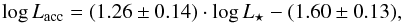 \begin{equation} \log{L_{\rm acc}} = (1.26\pm 0.14) \cdot \log{L_{\star}} - (1.60 \pm 0.13) \label{fit_without_slysos} , \end{equation}