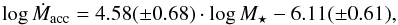 \begin{equation} \log{\dot M_{\rm acc}} = 4.58 (\pm0.68) \cdot \log{M_{\star}} - 6.11 (\pm0.61) \label{fit_with_lmysos} , \end{equation}