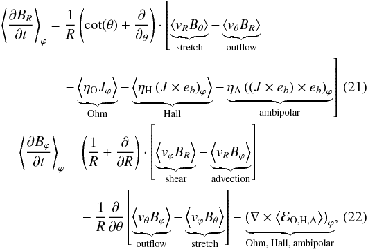 \begin{eqnarray} \begin{split} \brac{\frac{\partial B_R}{\partial t}}_{\varphi} &= \frac{1}{R} \left( \cot(\theta) + \frac{\partial}{\partial_{\theta}} \right) \cdot \left[ \underbrace{\brac{v_R B_{\theta}}}_\text{stretch} - \underbrace{\brac{v_{\theta} B_{R}}}_\text{outflow} \right.\\ &\left.\quad -\underbrace{\brac{\id{\eta}{O} J_{\varphi}}}_\text{Ohm} -\underbrace{\brac{\id{\eta}{H} \left( J \times e_b \right)_{\varphi}}}_\text{Hall} - \underbrace{\id{\eta}{A} \left(\left( J \times e_b \right) \times e_b \right)_{\varphi}}_\text{ambipolar} \right] \label{eqn:split_br} \end{split} \\ \begin{split} \brac{\frac{\partial B_{\varphi}}{\partial t}}_{\varphi} &= \left( \frac{1}{R} + \frac{\partial}{\partial R} \right) \cdot \left[ \underbrace{ \brac{ v_{\varphi} B_R}}_\text{shear} -\underbrace{\brac{v_R B_{\varphi}}}_\text{advection} \right]\\ &\quad - \frac{1}{R} \frac{\partial}{\partial \theta} \left[ \underbrace{\brac{v_{\theta} B_{\varphi}}}_\text{outflow} - \underbrace{\brac{v_{\varphi} B_{\theta}}}_\text{stretch} \right] - \underbrace{\left( \nabla \times \brac{ \mathcal{E}_{\mathrm{O}, \mathrm{H}, \mathrm{A}}} \right)_{\varphi}}_\text{Ohm, Hall, ambipolar}, \label{eqn:split_bp} \end{split} \end{eqnarray}