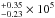 \hbox{$^{+0.35}_{-0.23} \times10^5$}