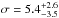 \hbox{$\sigma=5.4^{+2.6}_{-3.5}$}