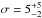 \hbox{$\sigma= 5^{+5}_{-2}$}
