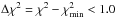 \hbox{$\Delta\chi^2 = \chi^2 - \chi^2_{\rm min} < 1.0$}