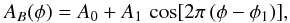 \begin{equation} A_B(\phi)=A_0+A_1\,\cos[2\pi\,(\phi-\phi_1)], \label{eq:fit1} \end{equation}