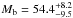 \hbox{$M_\mathrm{b} = 54.4_{-9.5}^{+8.2}$}